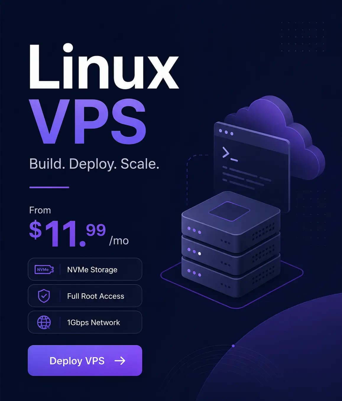 PerLod Linux VPS hosting
