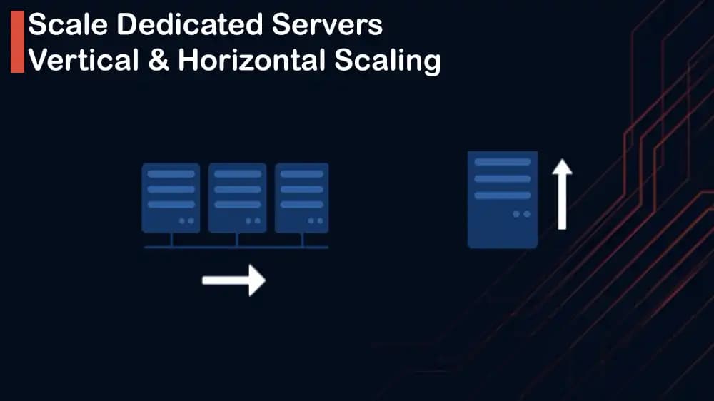 Scaling Dedicated Servers Vertically and Horizontally