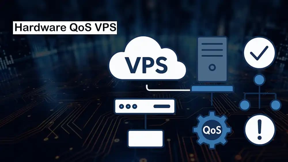 Implement QoS at Hardware Level for VPS