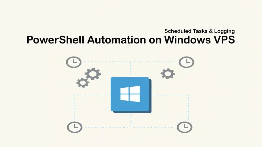 PowerShell Automation on Windows VPS