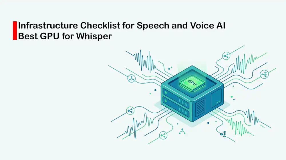 Best GPU Server for Whisper, Speech-to-Text, and Voice AI APIs
