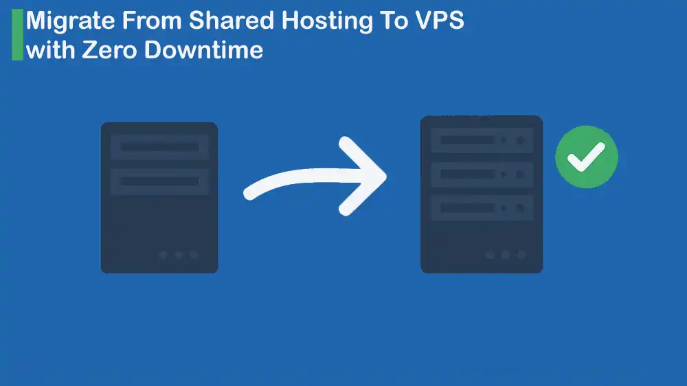 Zero Downtime Migration Shared to VPS