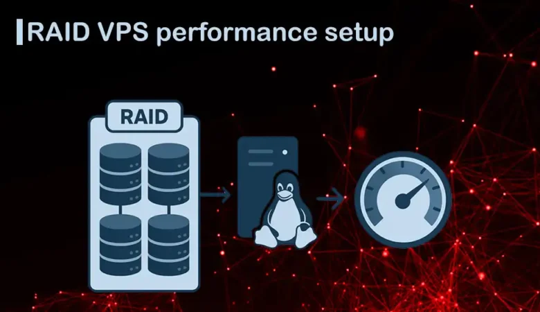 RAID Linux VPS Setup For Optimal Speed