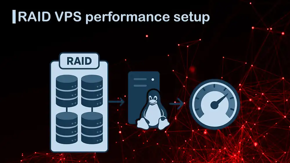 RAID Linux VPS Setup For Optimal Speed