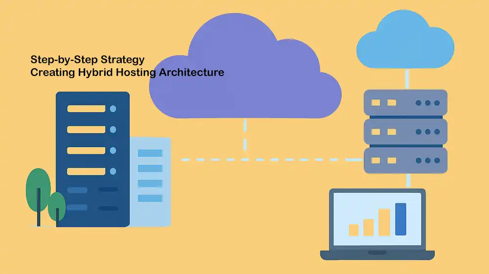 Build Hybrid Hosting Architecture in 2025