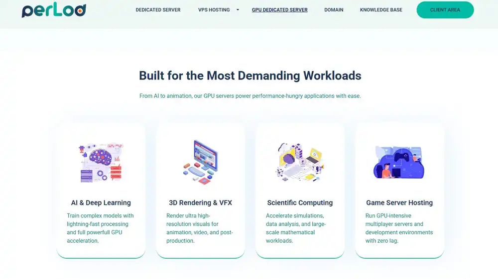 Choose PerLod for AI Hosting