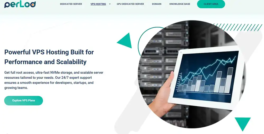 VPS Hosting Services at PerLod