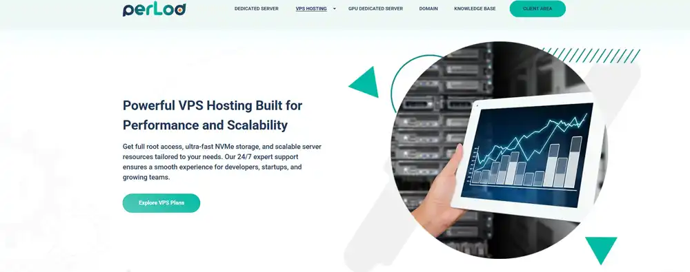 Affordable VS hosting Services
