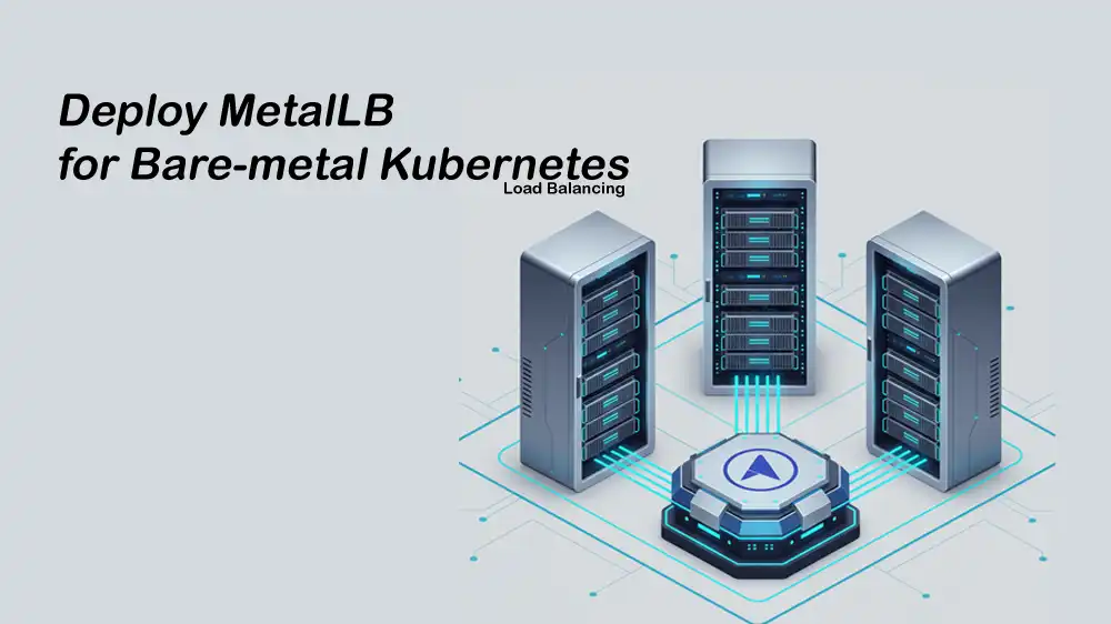 MetalLB Bare Metal load balancing
