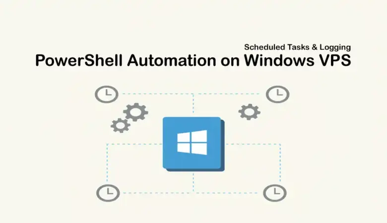 Automating Server Tasks on Windows VPS with PowerShell and Task Scheduler