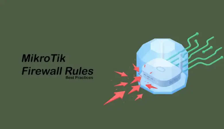Essential MikroTik Firewall Rules with Best Practices