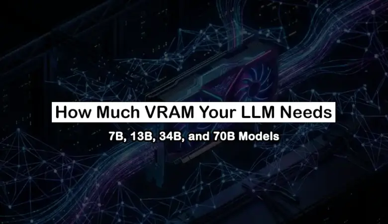 How Much VRAM Do You Need for 7B, 13B, 34B, and 70B Models?