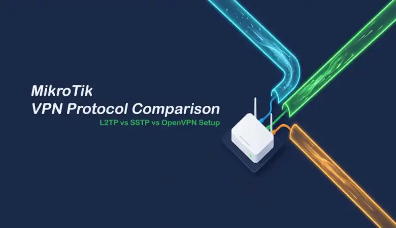 L2TP/IPsec vs SSTP vs OpenVPN on MikroTik: Practical Comparison