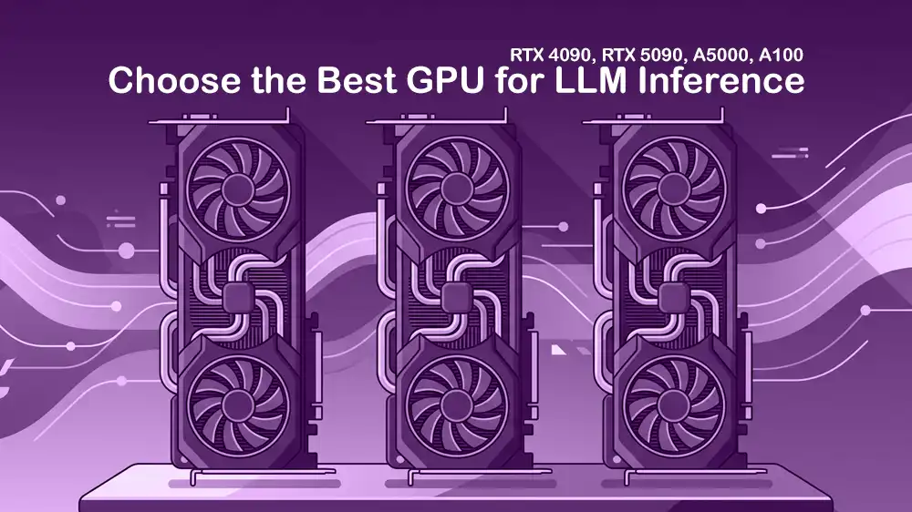 Best GPU for LLM Inference