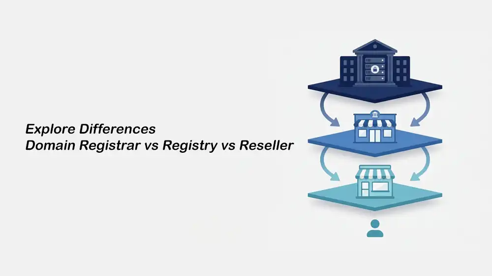 Domain Registrar vs Registry vs Reseller