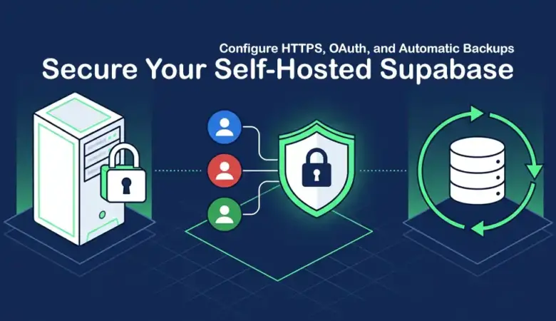 Configure HTTPS, OAuth, and Backups for Self-Hosted Supabase