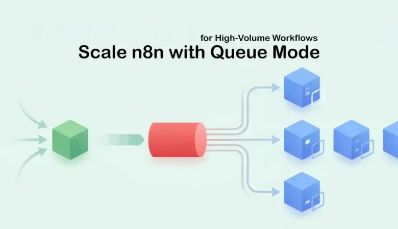 Scale n8n with Queue Mode