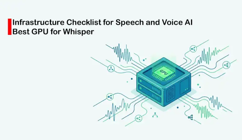 Choose the Right Infrastructure for Speech and Voice AI