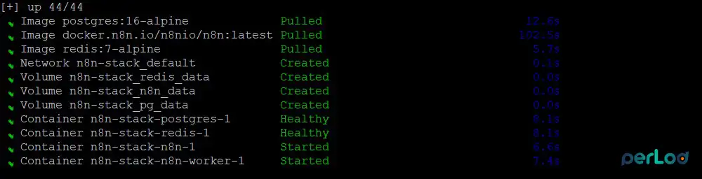 Start the n8n Stack
