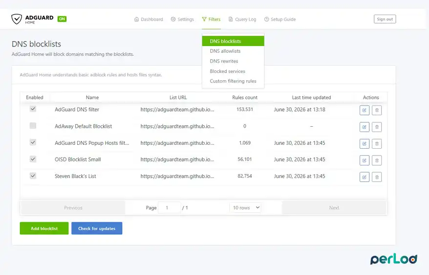 DNS blocklists