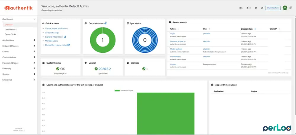 Authentik admin interface