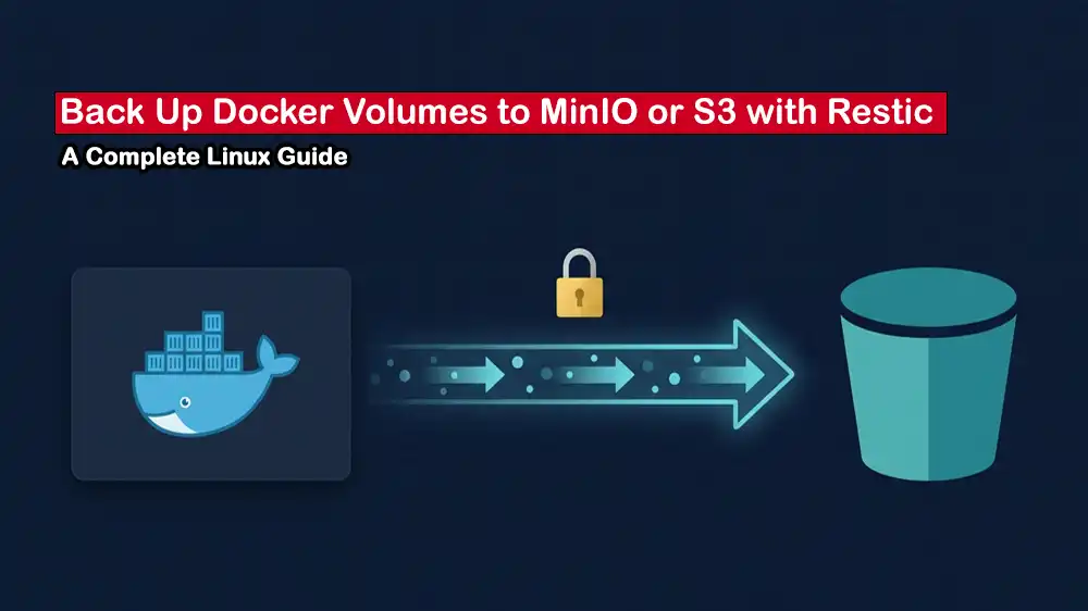 back up Docker volumes to S3 or MinIO using Restic