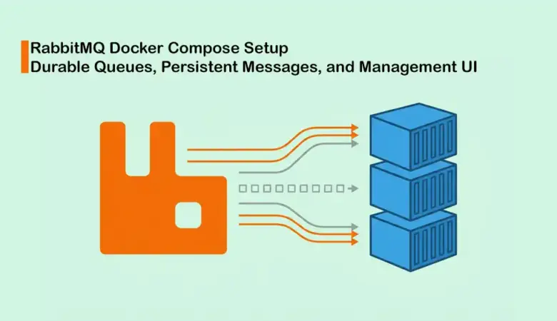 How to Install RabbitMQ with Docker Compose, Durable Queues, and the Management UI