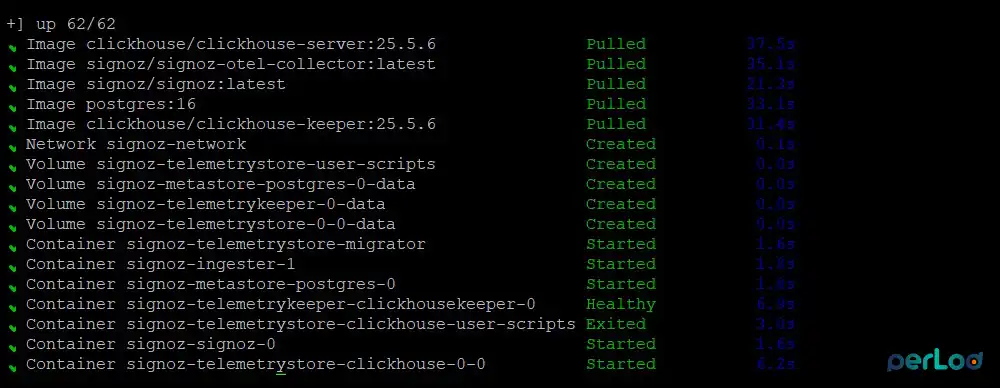 deploy SigNoz