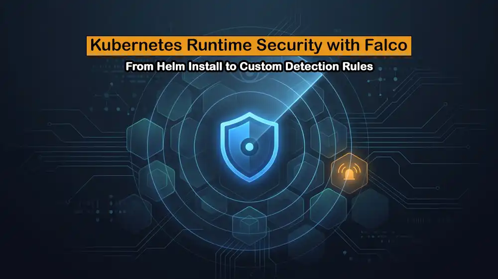 Deploy Falco Runtime Security on Kubernetes