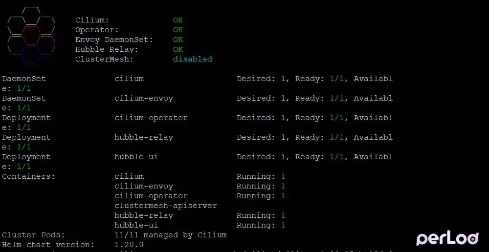 Cilium and Hubble relay status
