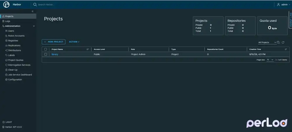 Harbor dashboard