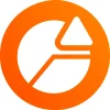 Dedicated Resources​