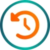 ut 99.99% Uptime